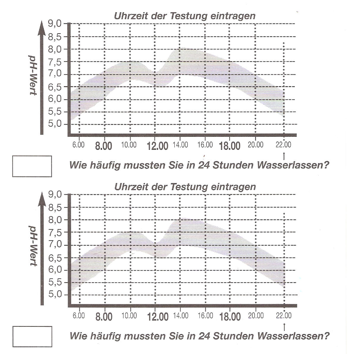 sauer graphik messtabelle.jpg (460468 Byte)